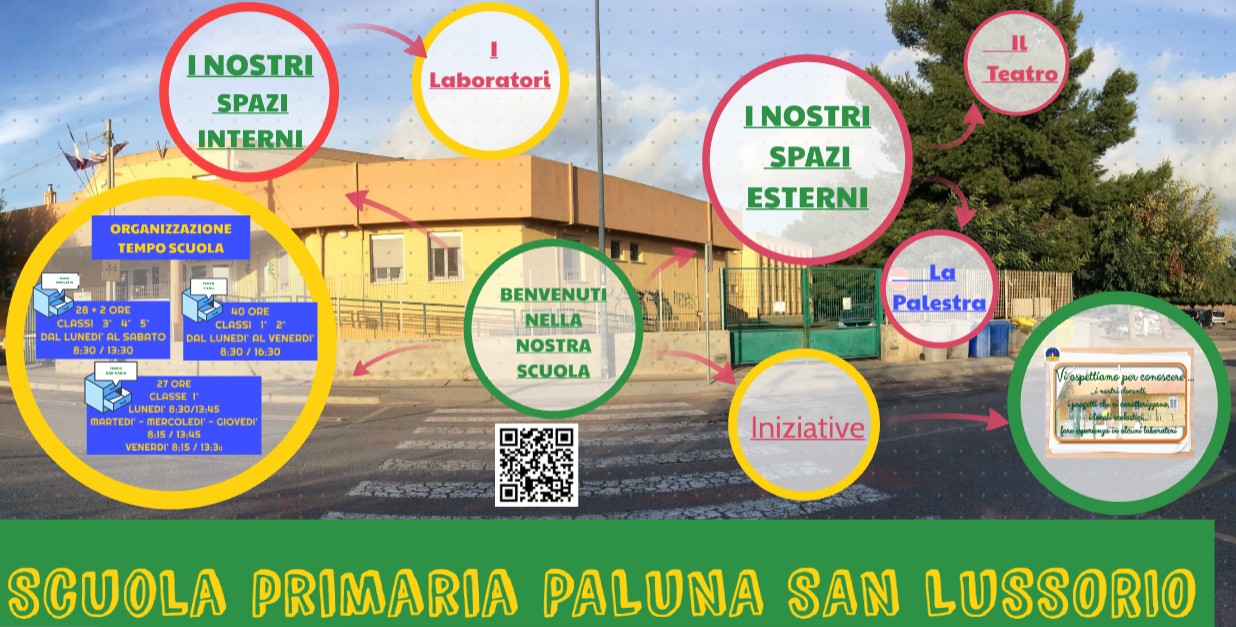 icona presentazione Paluna